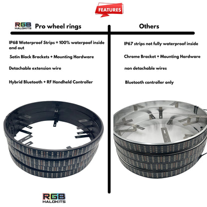 Quad 4 Row LED Wheel Ring Kit | Flow Series - L2 | L6 | L10 | P2 - BX 13-L1 | L6 | L10 |  P2 -BX 13-  DRIVEN - 9