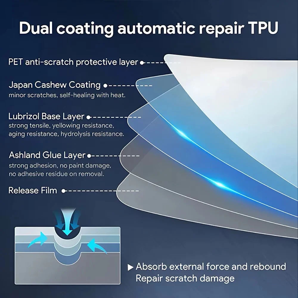 Precut PPF for Peugeot 208 (2019–2025) | TPU Paint Protection Film Clear Bra - 200000182:29#Hood;355:203282823#With Tools;5:200000990#Clear Bra-200000182:691#Doors;355:203282823#With Tools;5:200000990#Clear Bra-200000182:10#Front;355:203282823#With Tools;5:200000990#Clear Bra-200000182:193#Rear Trunk;355:203282823#With Tools;5:200000990#Clear Bra-200000182:366#Whole Set;355:203282823#With Tools;5:200000990#Clear Bra-  DRIVEN - 4