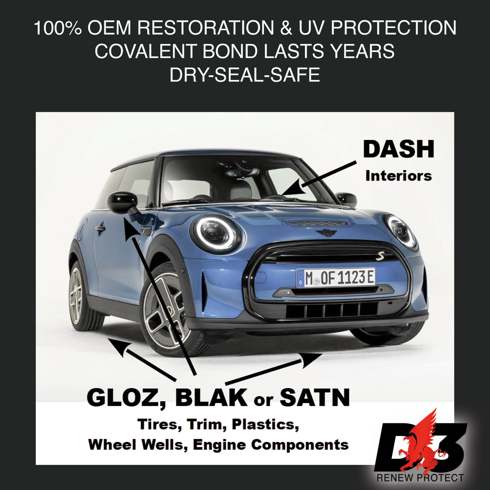 D3 RENEW PROTECT | Home/Shop Set | BLAK + GLOZ + SATN | w/ 2 PREP - HOME SET-SHOP SET-  DRIVEN - 2