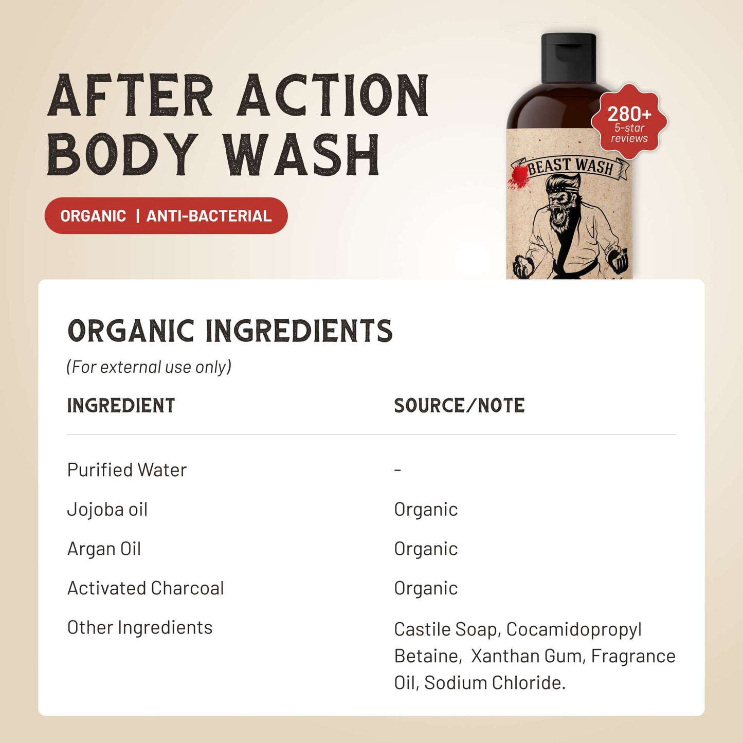 After Action Body Wash - AABODY-  DRIVEN - 2