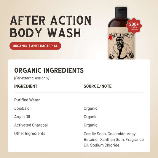After Action Body Wash - AABODY-  DRIVEN - 2