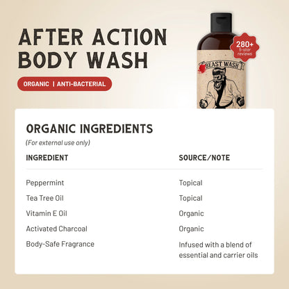 After Action Body Wash - AABODY-  DRIVEN - 2