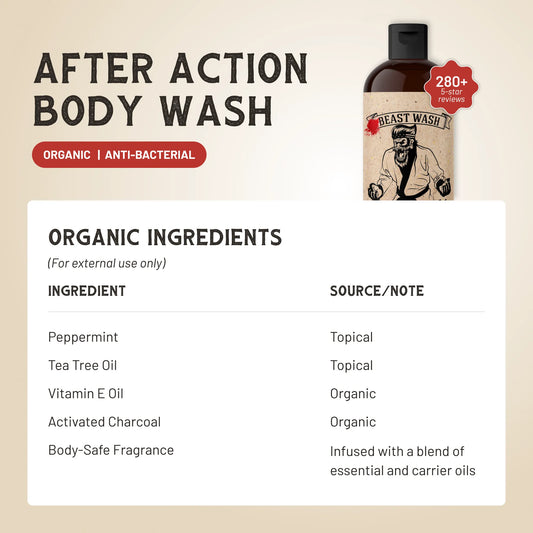 After Action Body Wash - AABODY-  DRIVEN - 2