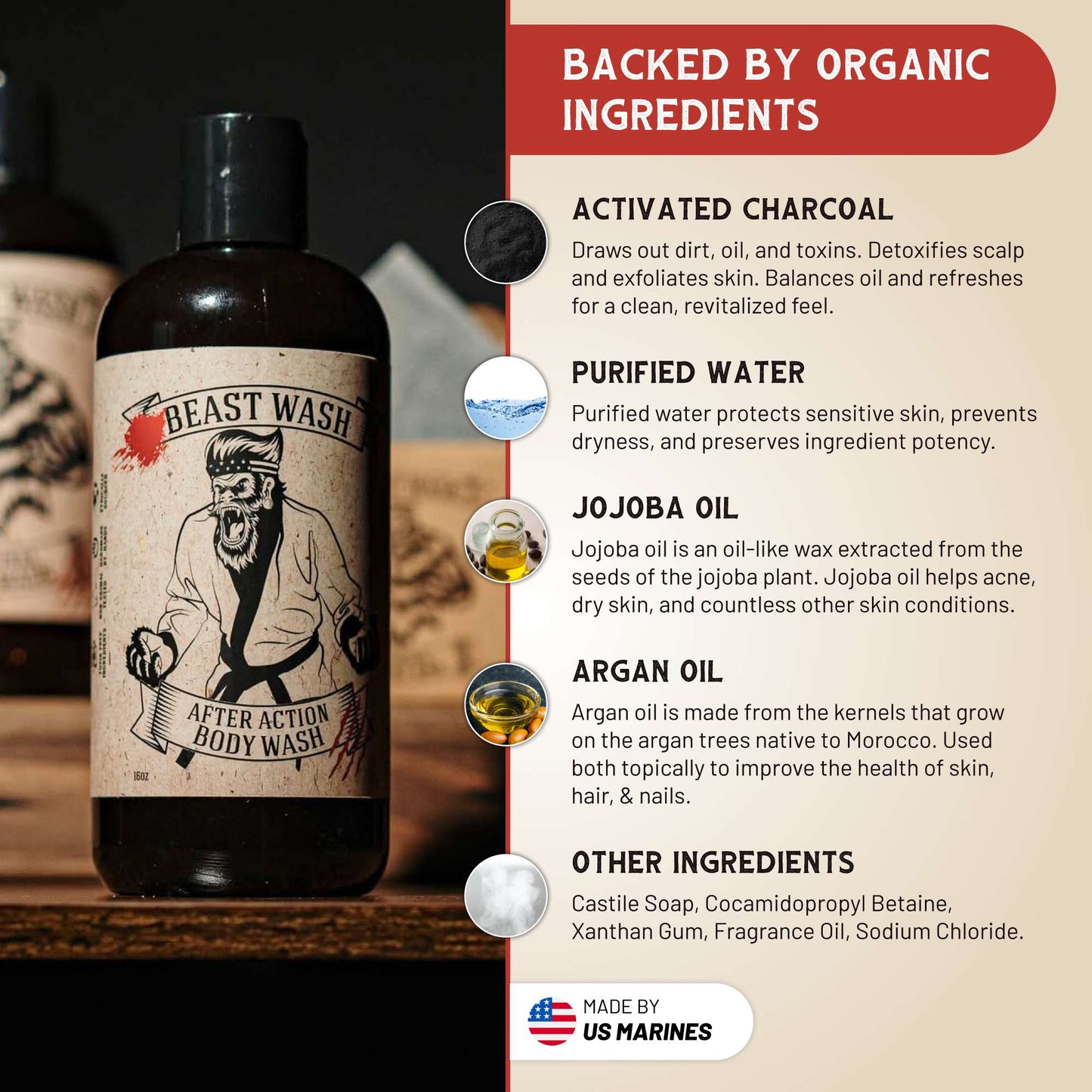 After Action Body Wash - AABODY-  DRIVEN - 3