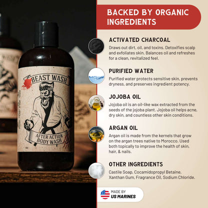 After Action Body Wash - AABODY-  DRIVEN - 3