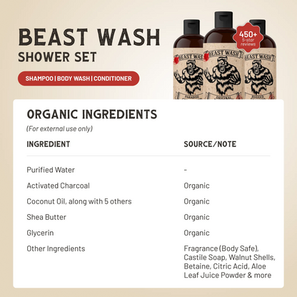 Beast Wash Shower Set - sku-35159677730979-sku-35159677763747-sku-35159677796515-sku-43090014732451-sku-43090024333475-  DRIVEN - 2
