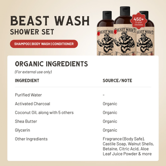 Beast Wash Shower Set - sku-35159677730979-sku-35159677763747-sku-35159677796515-sku-43090014732451-sku-43090024333475-  DRIVEN - 2
