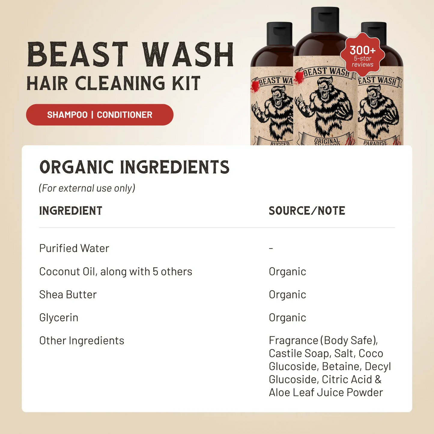 Hair Cleaning Kit - HRWSHKIT-1-HRWSHKIT-2-HRWSHKIT-3-  DRIVEN - 2
