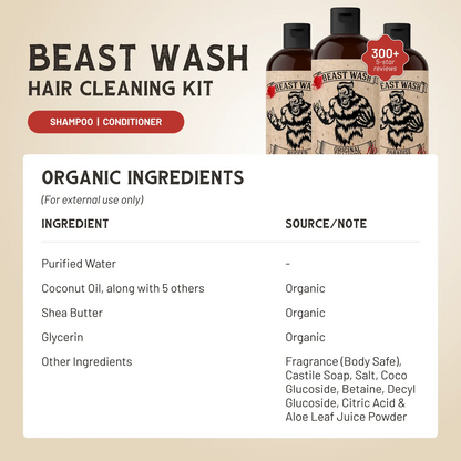 Hair Cleaning Kit - HRWSHKIT-1-HRWSHKIT-2-HRWSHKIT-3-  DRIVEN - 2