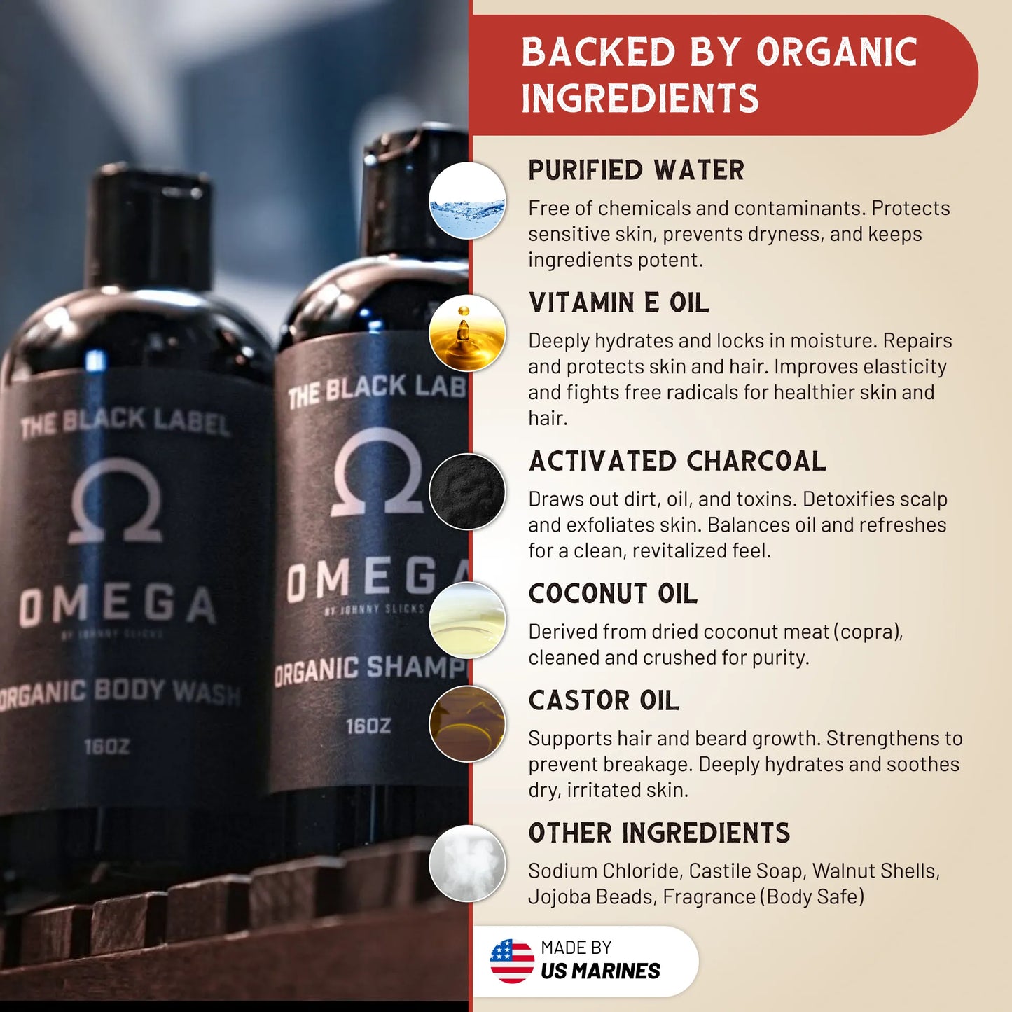 Omega Body Wash - OMEBODY-  DRIVEN - 3