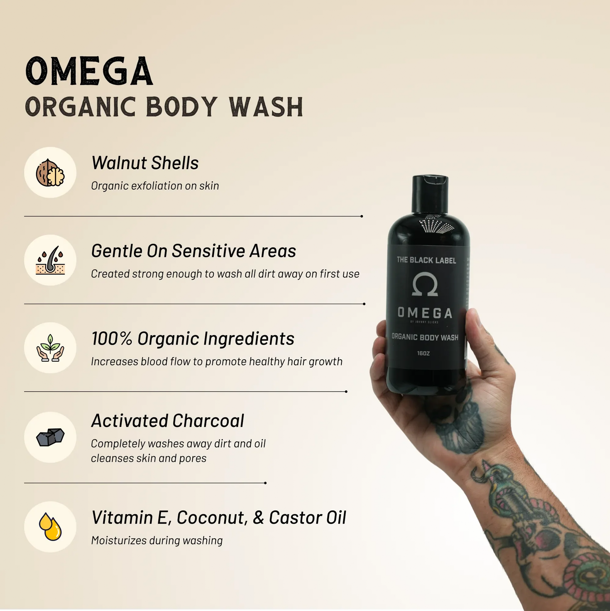 Omega Body Wash - OMEBODY-  DRIVEN - 4