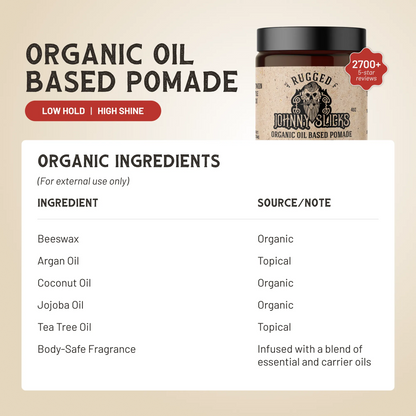 Organic Oil Based Pomade - 4OZOGOBP-4OZRUGOBP-4OZPAROBP-  DRIVEN - 2