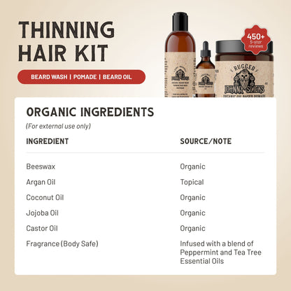 Thinning Hair Kit - THINSET-1-THINSET-2-  DRIVEN - 2