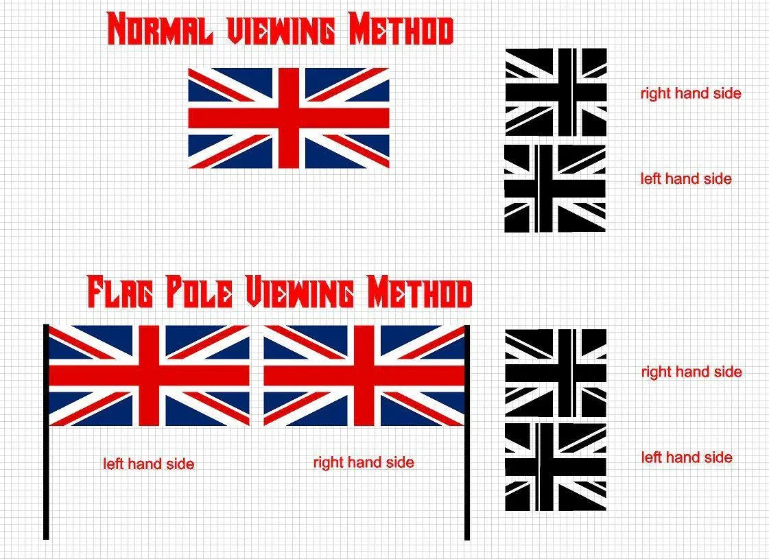 Union Jack Side Window Panel Overlay (Matte Black) - 2020+ Land Rover Defender 110 / 130 - 20LRDEFENDER110NVDP-MB-20LRDEFENDER110FPDP-MB-20LRDEFENDER110NVDP-MBX2-20LRDEFENDER110FPDP-MBX2-20LRDEFENDER110NVDP-WH-  DRIVEN - 4