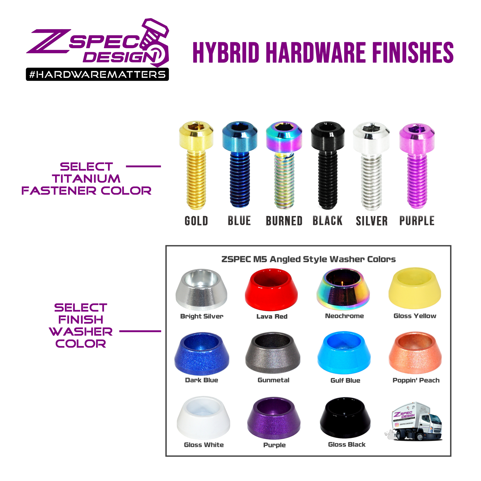 ZSPEC Body Kit Fastener, M5x20mm Titanium & Billet w/RIVET NUT, Per Each - ZSD-197406-ZSD-197413-ZSD-197420-ZSD-197437-ZSD-197444-  DRIVEN - 3