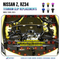 ZSPEC Plastic-Clips Replacement Kit for '23+ Nissan Z RZ34, Grade-5 Titanium